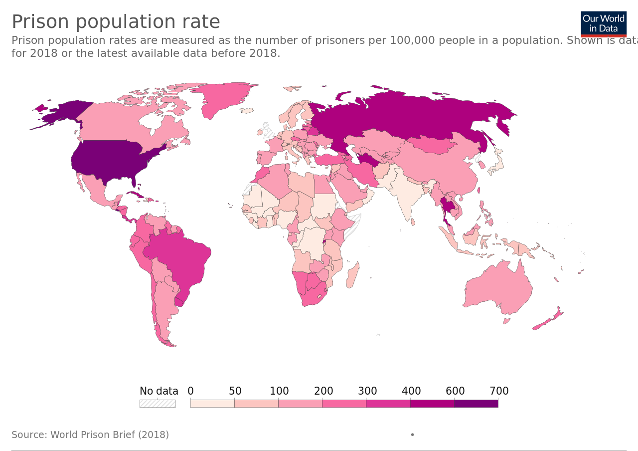 Crime Statistics